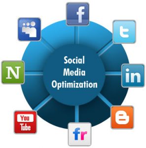 SMO (Social-Media-Optimization)